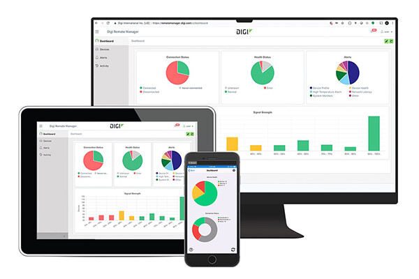 Digi Remote Manager